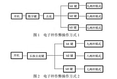 农贸.jpg图片1.png