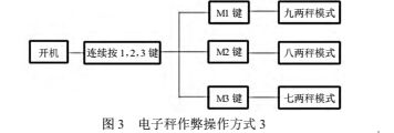 农贸2.jpg图片1.png
