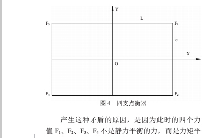 称重原理 力矩平衡和静不定原理