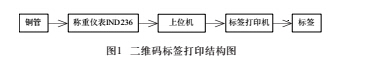 二维码1.jpg