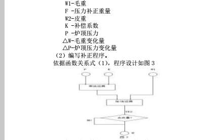压力3.jpg