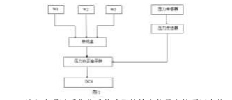 压力1.jpg