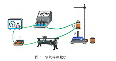 电子秤2.jpg
