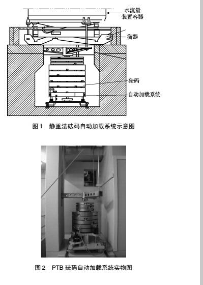 标准1.jpg