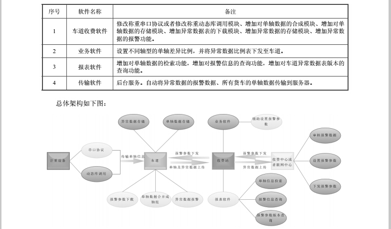 逃费5.jpg