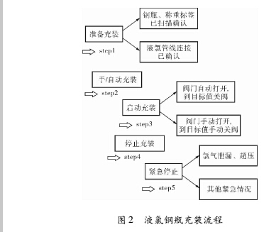 液态2.jpg
