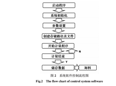 计量2.jpg