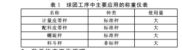球团1.png