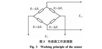 设计3.jpg