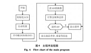 设计6.jpg