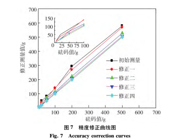 设计7.jpg