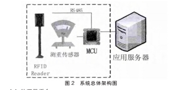 顺序2.jpg