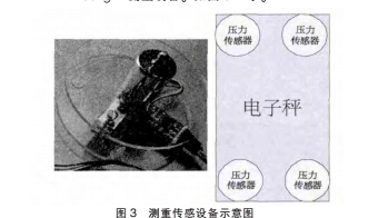 顺序3.jpg