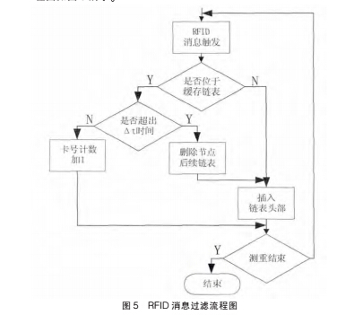 顺序5.jpg
