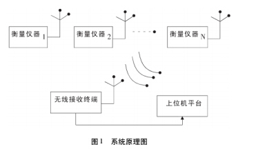 系统1.jpg