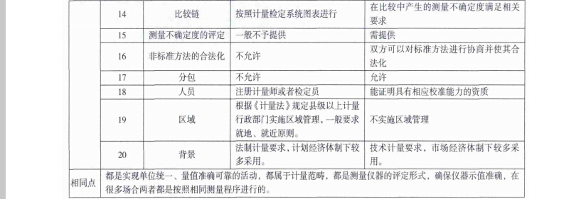 校准3.jpg