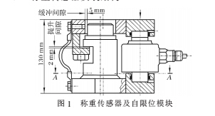 间隙1.jpg