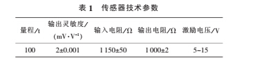 间隙2.jpg