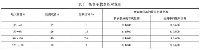 加载2.jpg