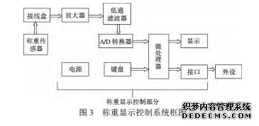 数字2.png