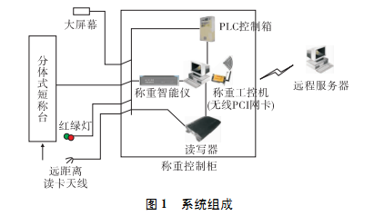 汽车1.png
