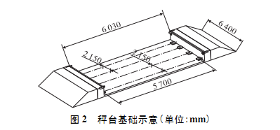 汽车2.png