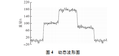 汽车4.png