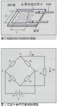 仪表2.jpg