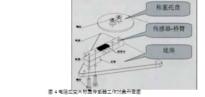 仪表5.jpg