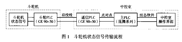 仪表1.jpg