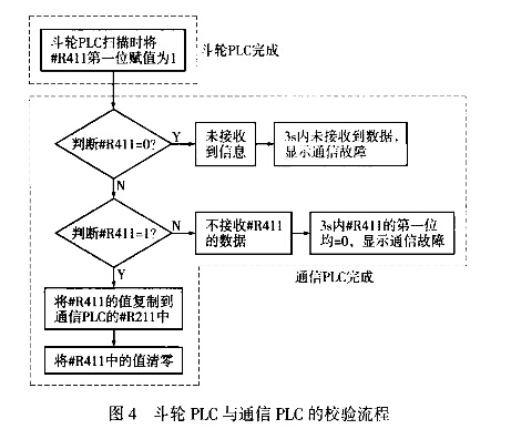 仪表4.jpg