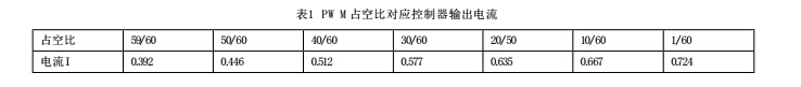 仪表10.jpg