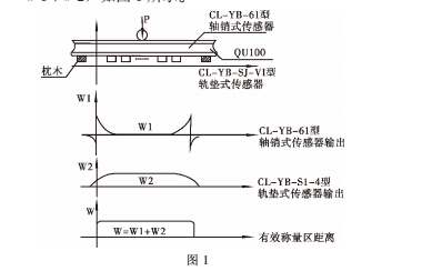 仪表1.jpg