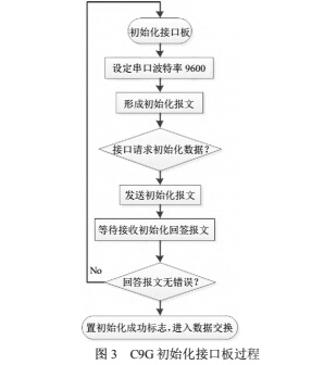 云网客3.jpg