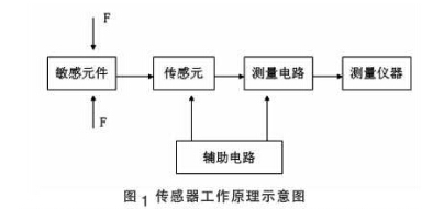 云网客1.jpg