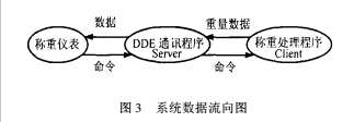 云网客3.jpg