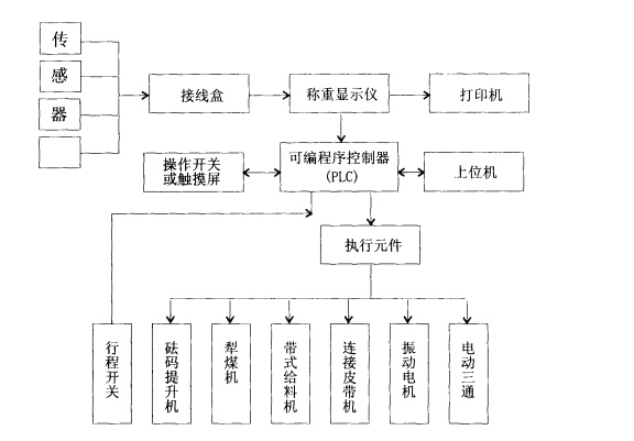 云网客1.jpg