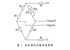 云网客1.jpg