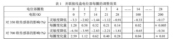 云网客2.jpg