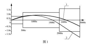 云网客1.jpg