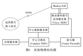云网客1.jpg