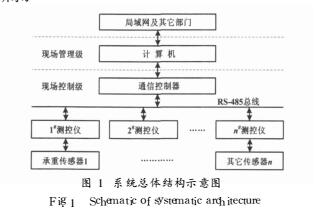 云网客1.jpg