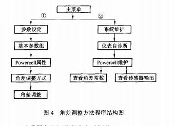 云网客3.jpg