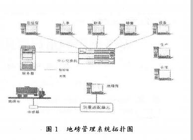云网客1.jpg