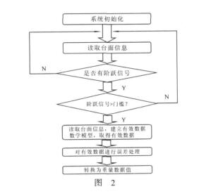 云网客2.jpg