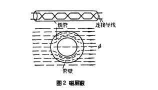 云网客2.jpg