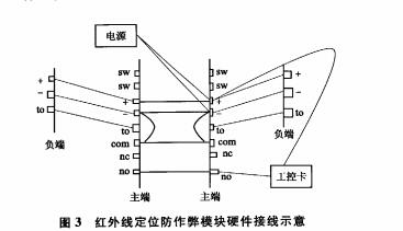 云网客3.jpg