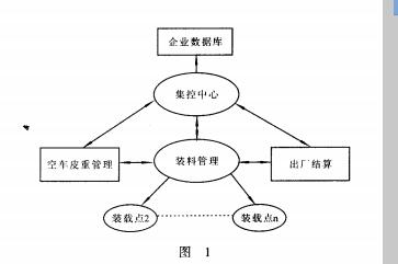 云网客1.jpg