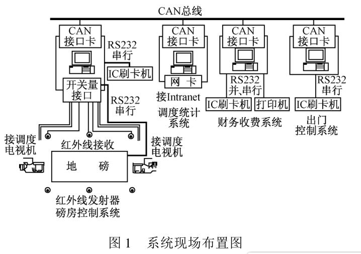 云网客1.jpg