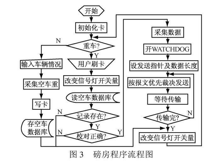 云网客3.jpg